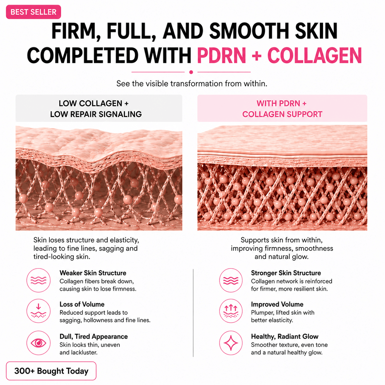 🔥LAST DAY 60% OFF Luxlne Korean Pink CollagenVolume Multi Balm