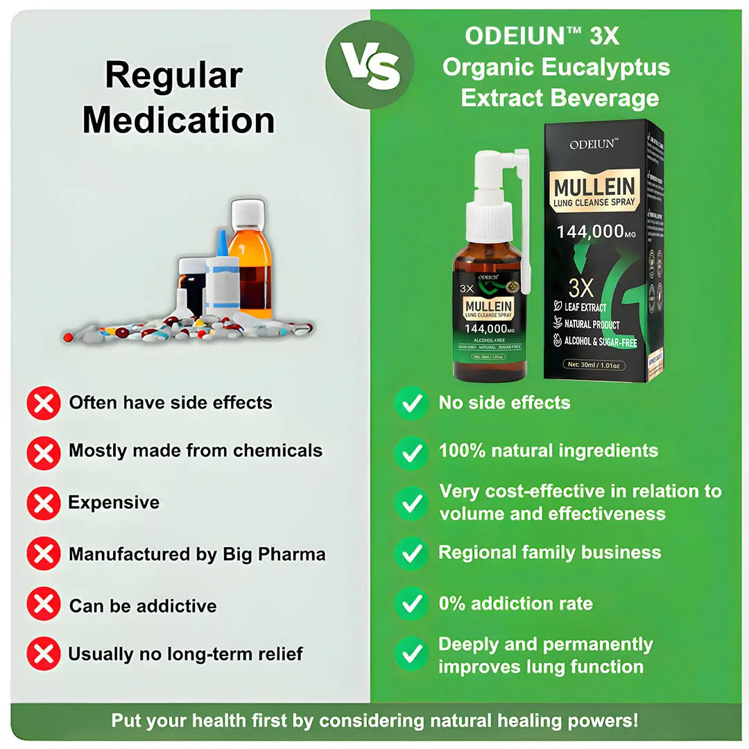 🌿 ODEIUN® 3X Concentrated Mullein Lung Cleanse Spray — Advanced Respiratory Detox & Clear Breathing