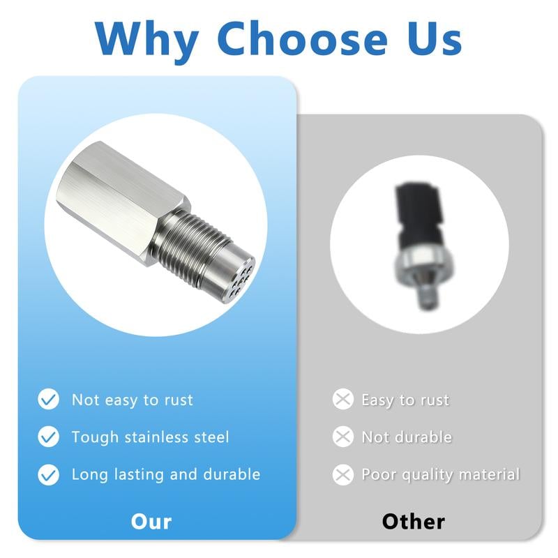 Oxygen Sensor Filter Adapter