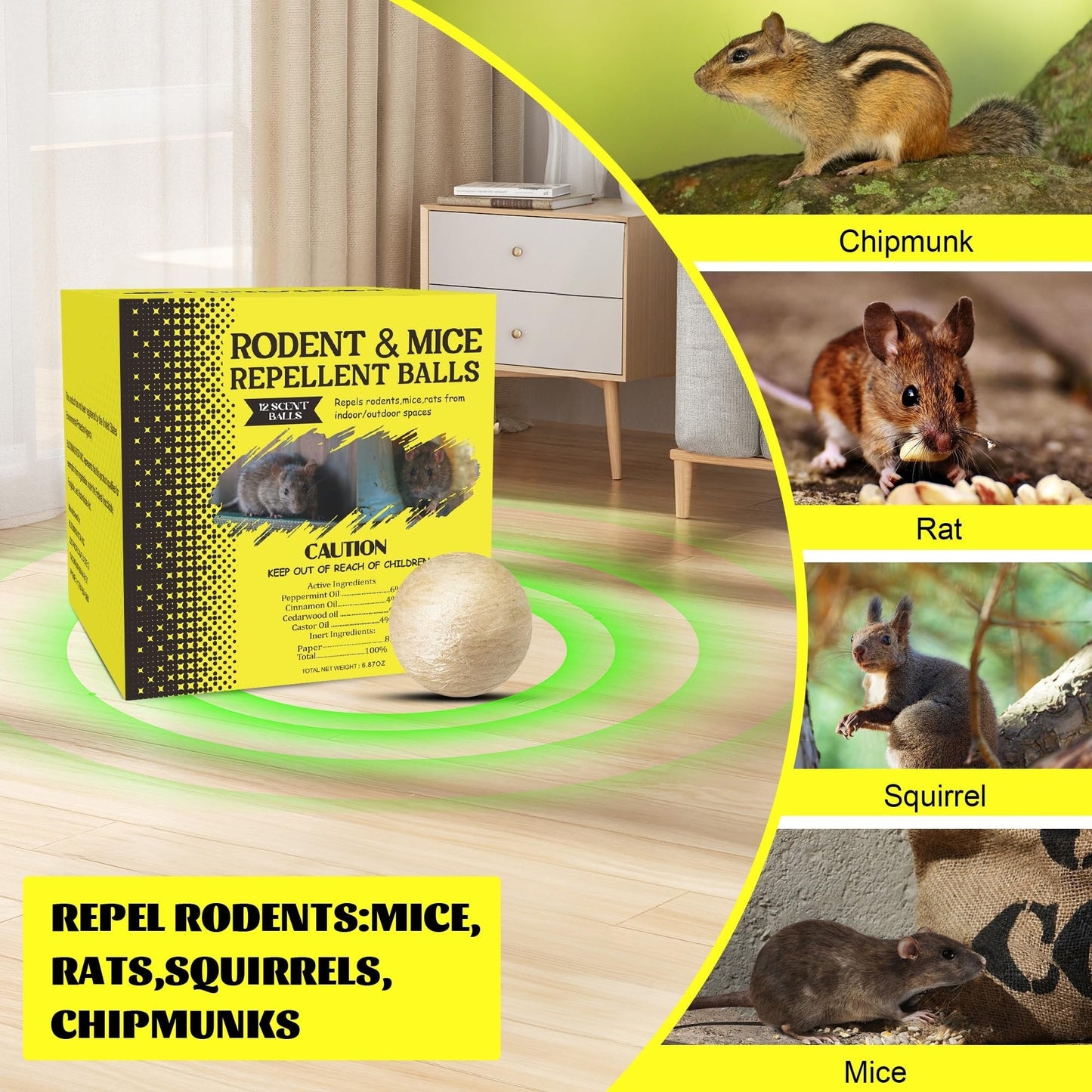 Natural Rodent & Mice Repellent Balls