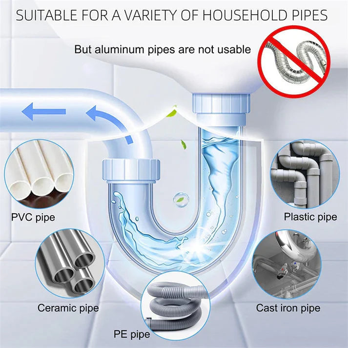 Multi-Use Powerful Drain-Clearing Cleaner